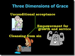 Grace dimensions